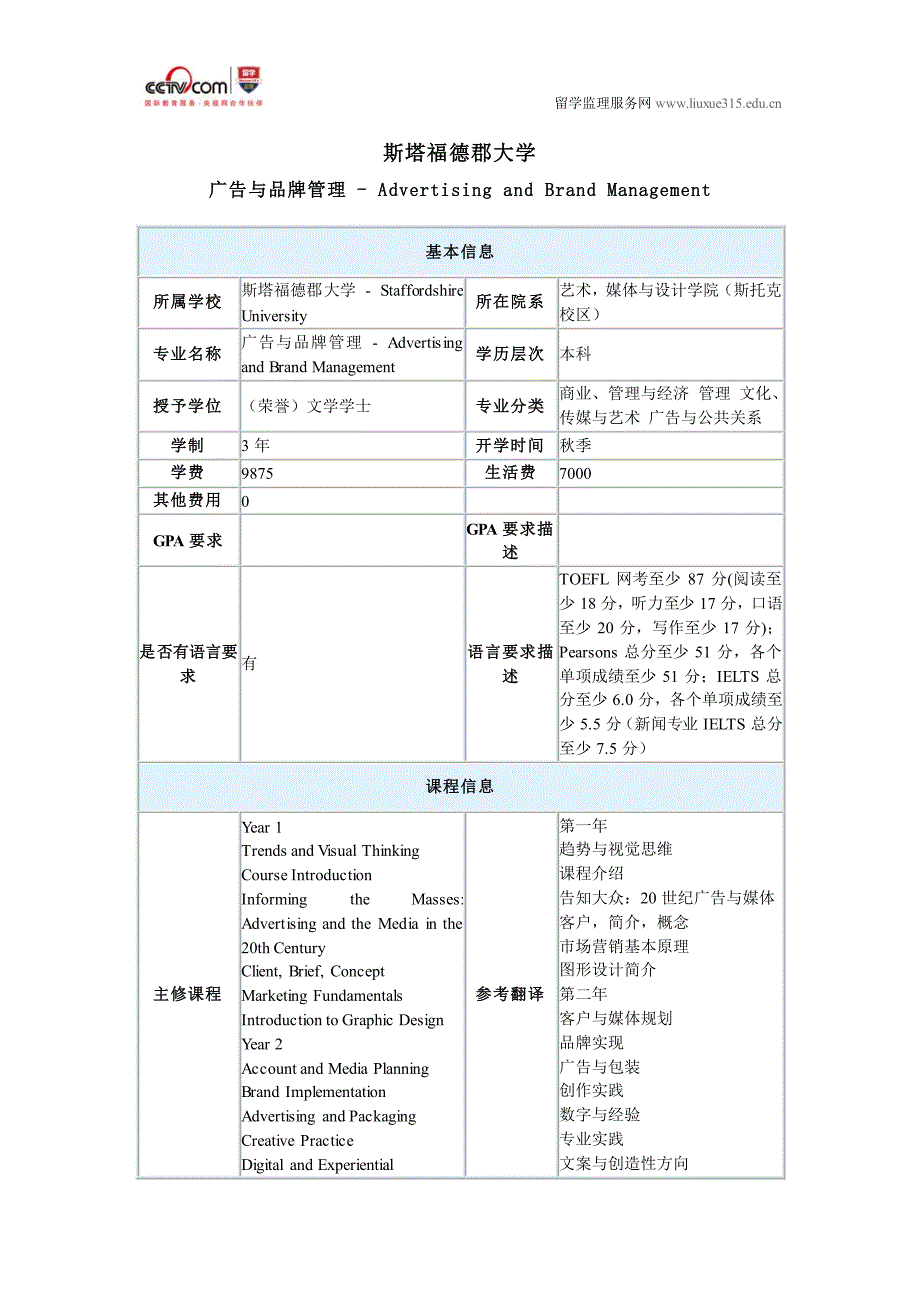 斯塔福德郡大学广告与品牌管理本科专业_第1页