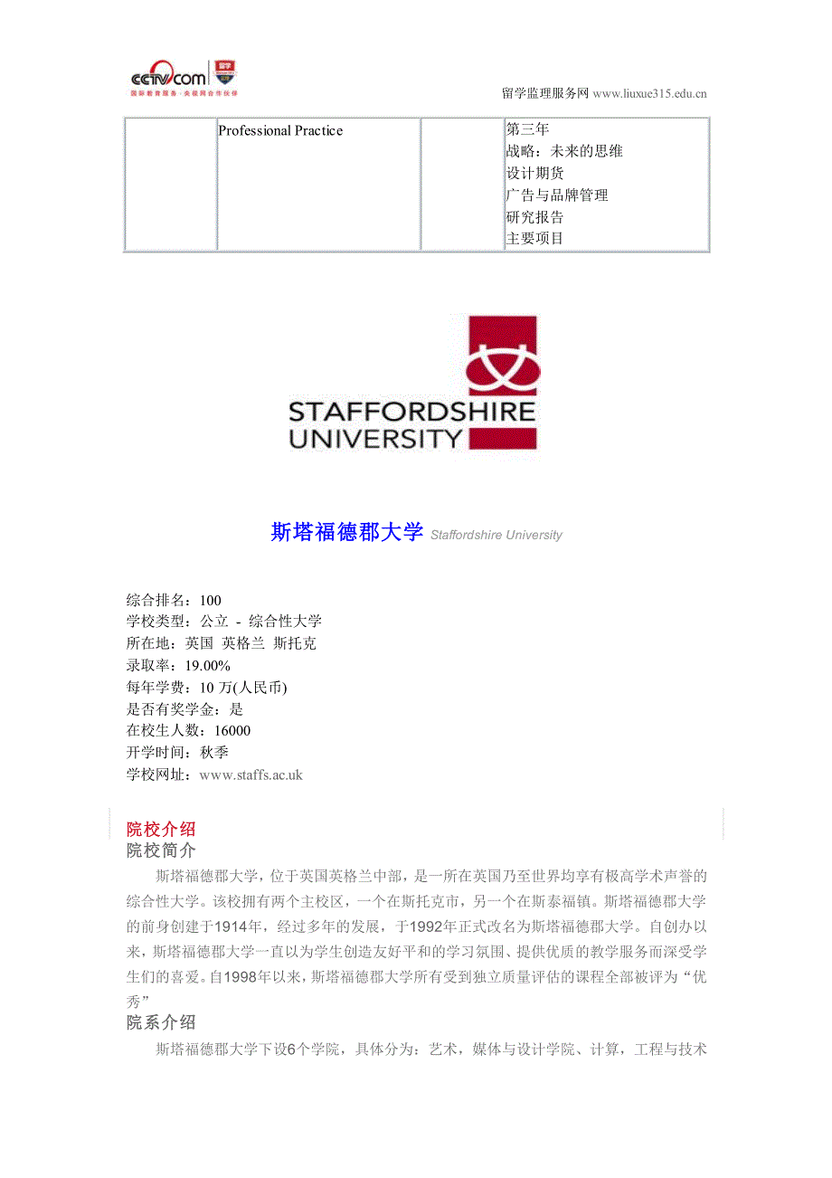 斯塔福德郡大学广告与品牌管理本科专业_第2页