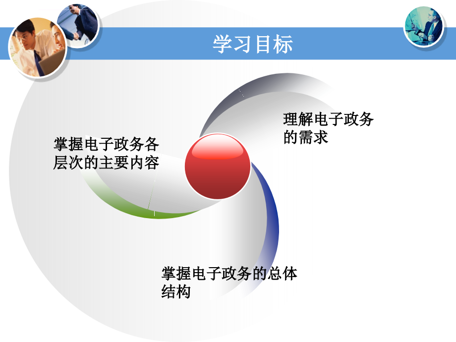 电子政务ppt教案课件第2章电子政务总体结构_第2页