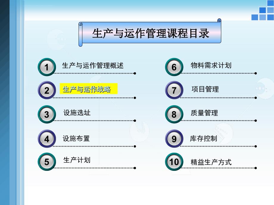 生产与运作管理ppt教学课件第二章生产与运作战略_第2页