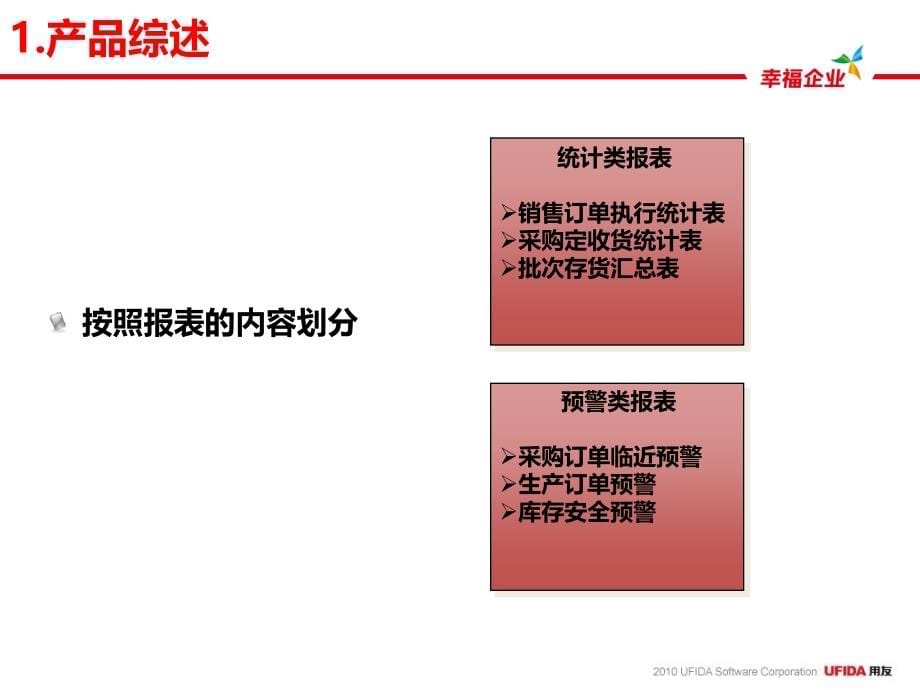 用友u8v100产品培训报表课件_第5页