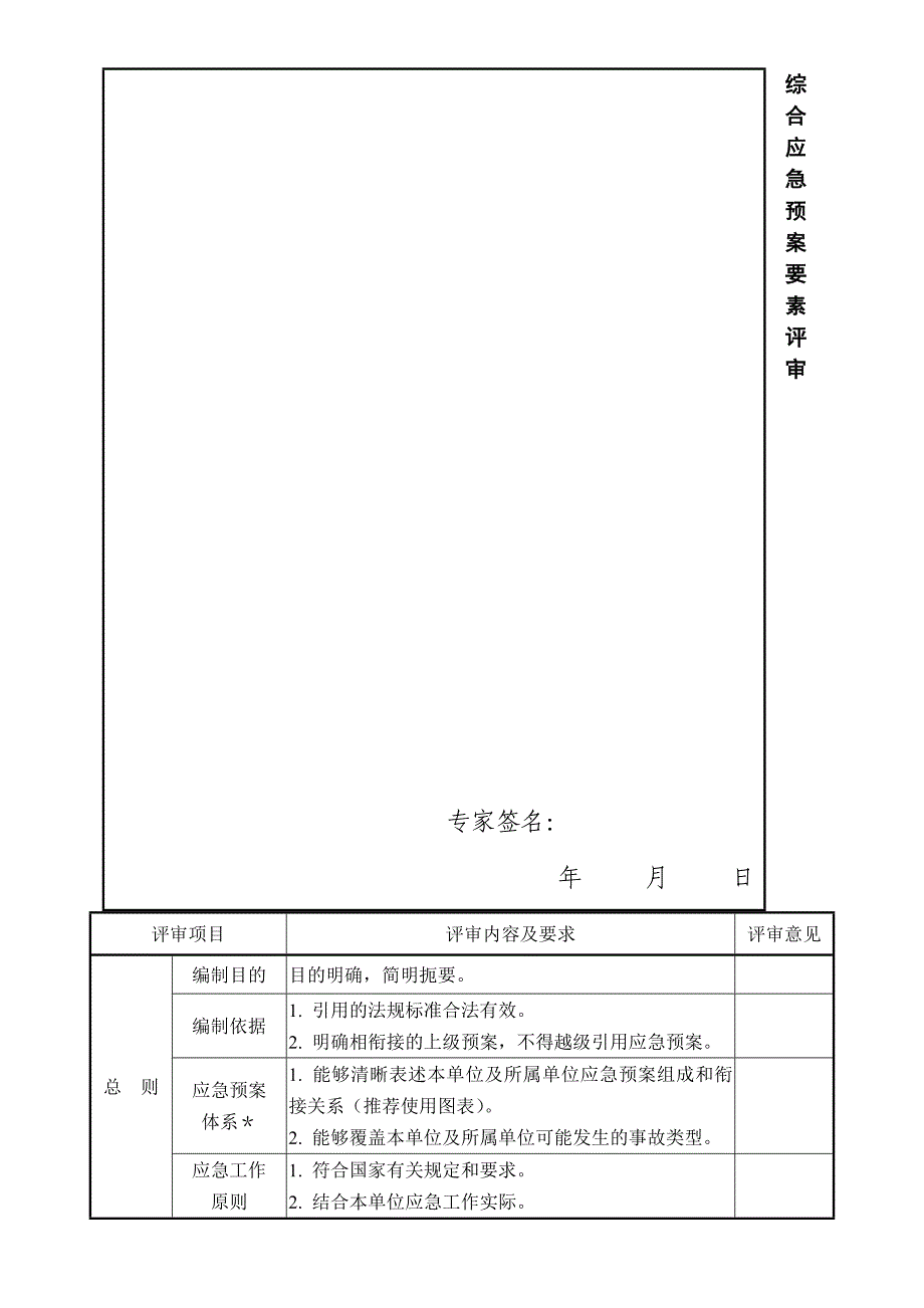 3综合应急预案评审要素_第2页