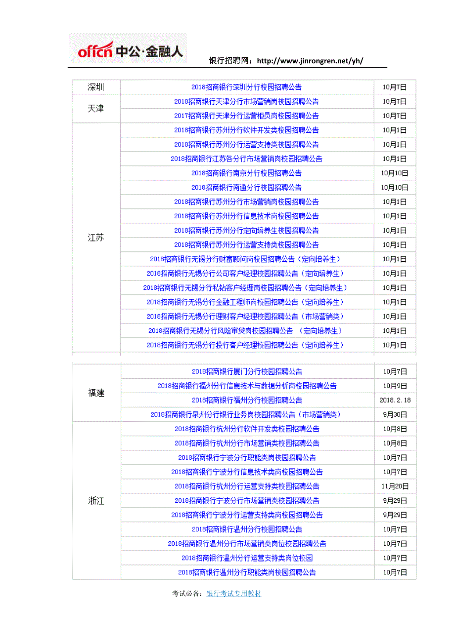 2018招商银行校园招聘公告汇总_第4页