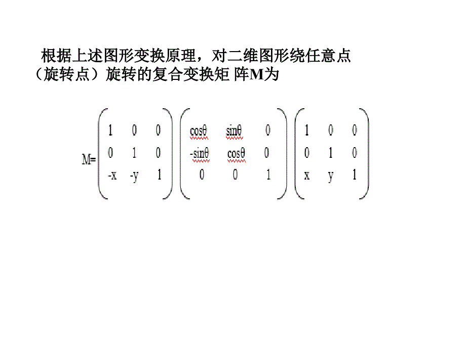 图形学实验6_第3页