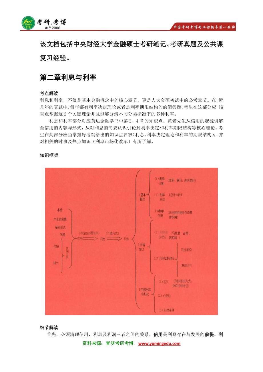 2016年中央财经大学金融硕士考研笔记资料大纲2_第1页