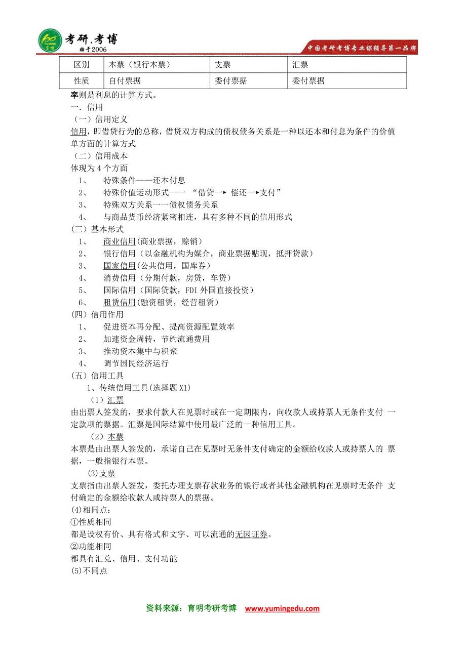 2016年中央财经大学金融硕士考研笔记资料大纲2_第2页