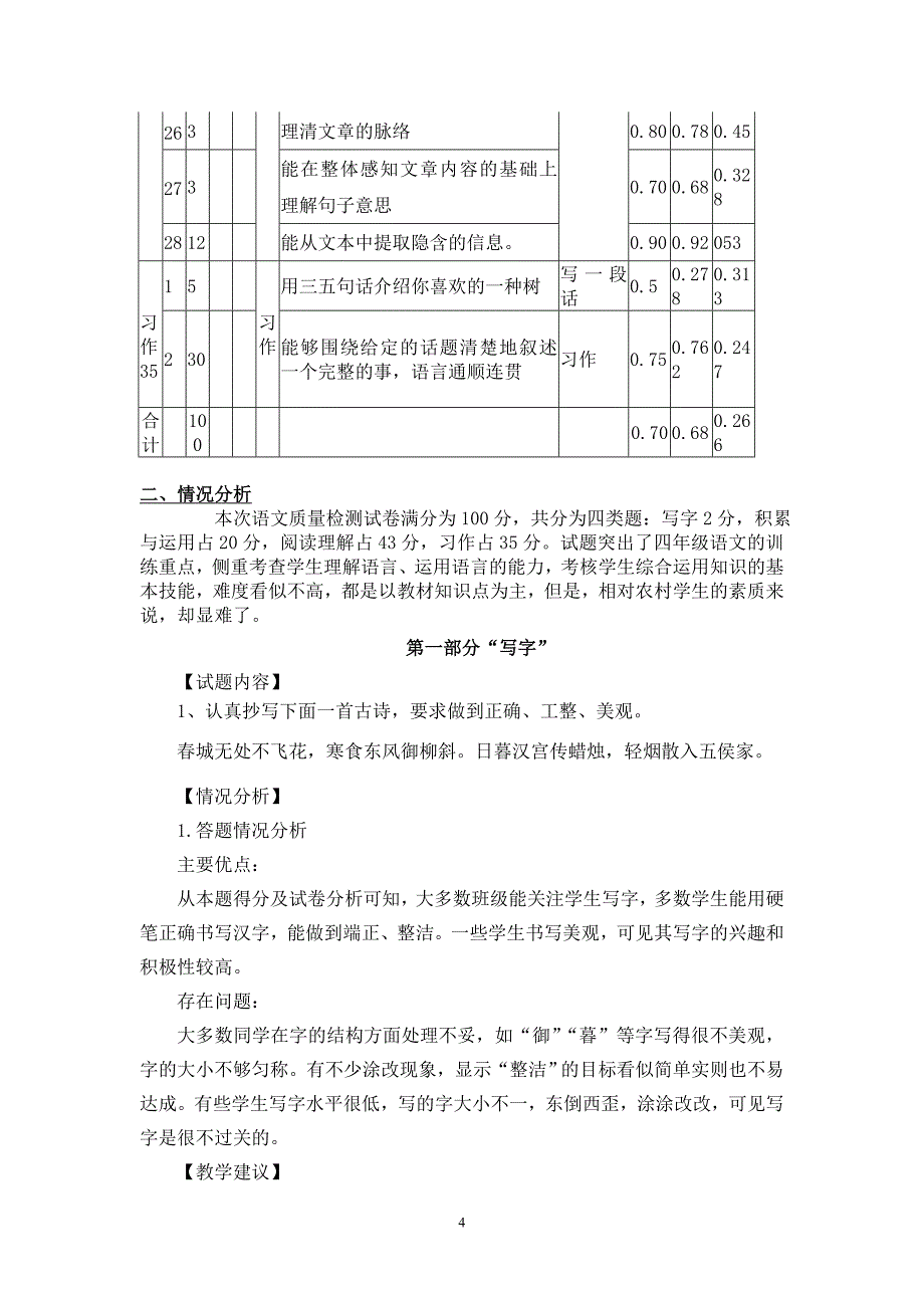 质检分析(2014-2015上册四年级语文期末试卷)_第4页