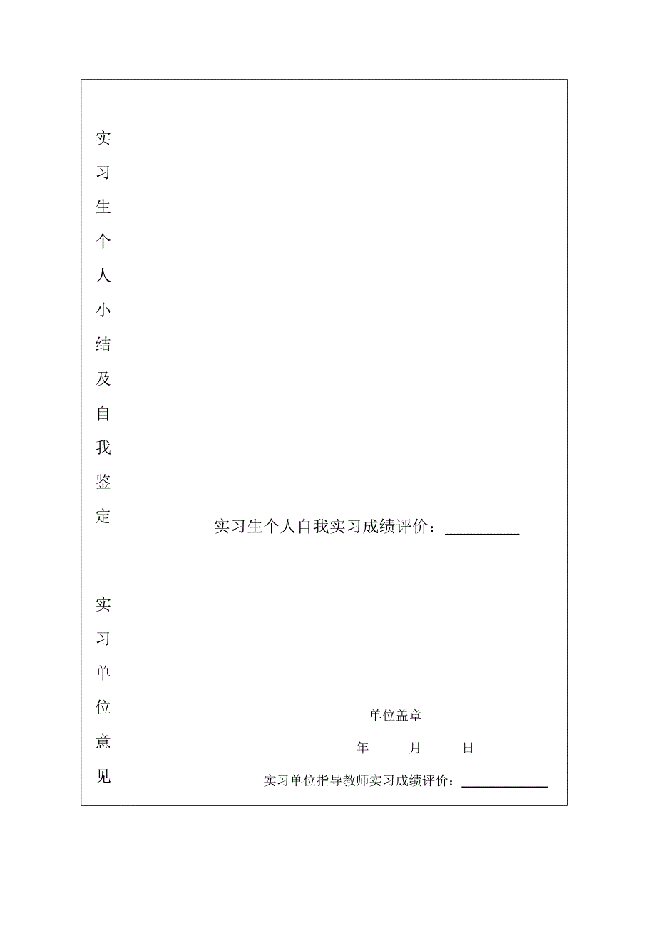 实习鉴定表和实习报告_第4页