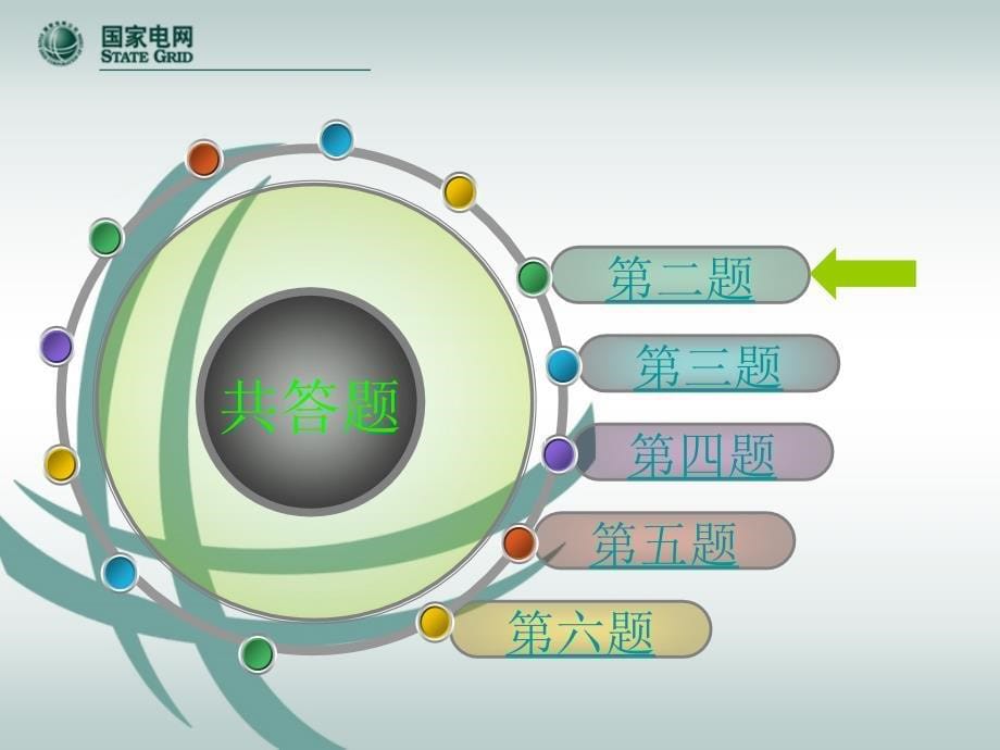 安全知识竞赛决赛_第5页