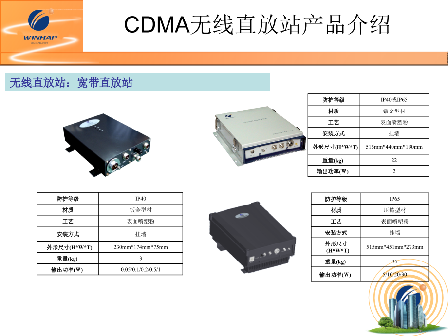 直放站调测开通维护交流课件_第3页