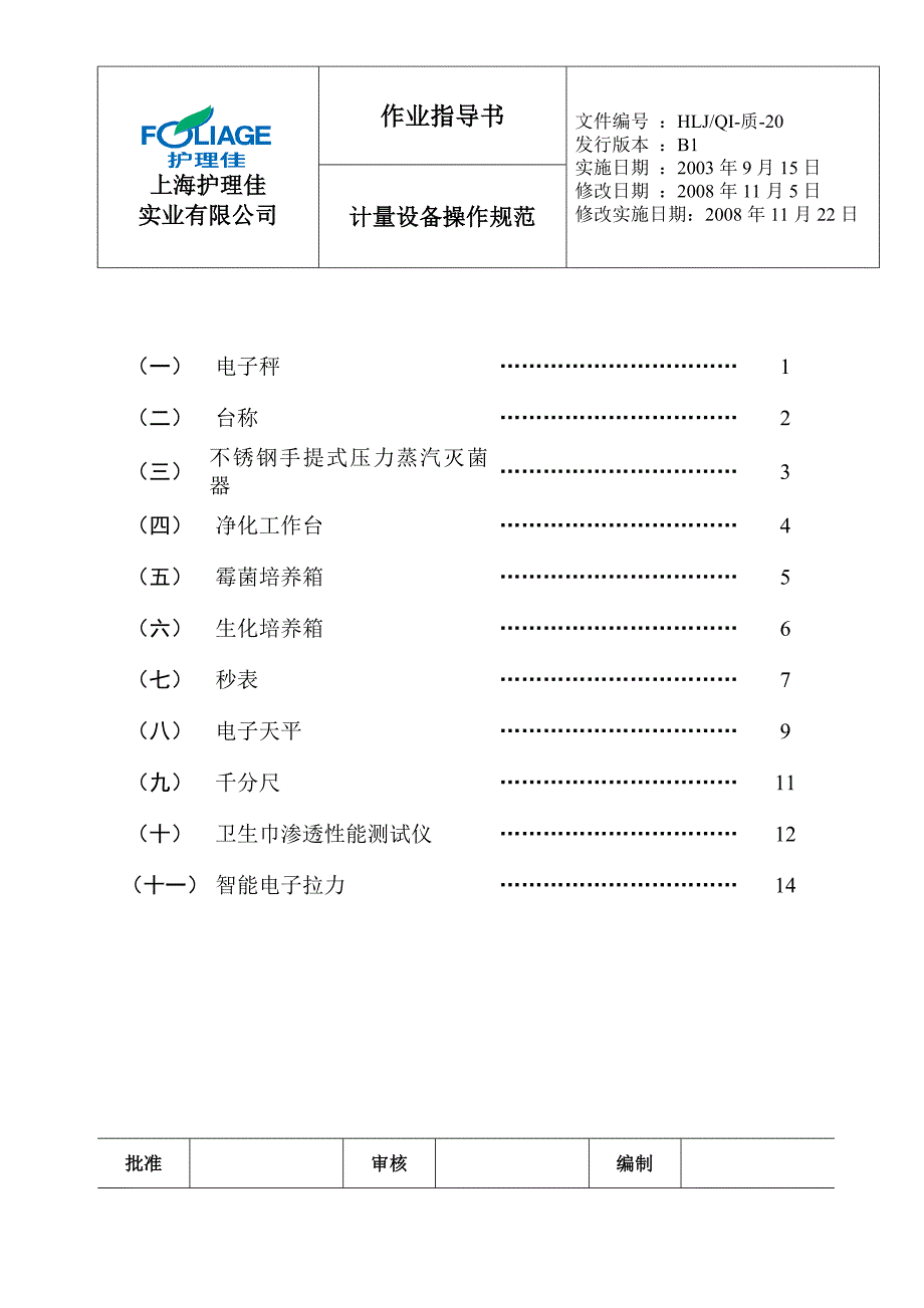 20计量设备操作规程_第1页