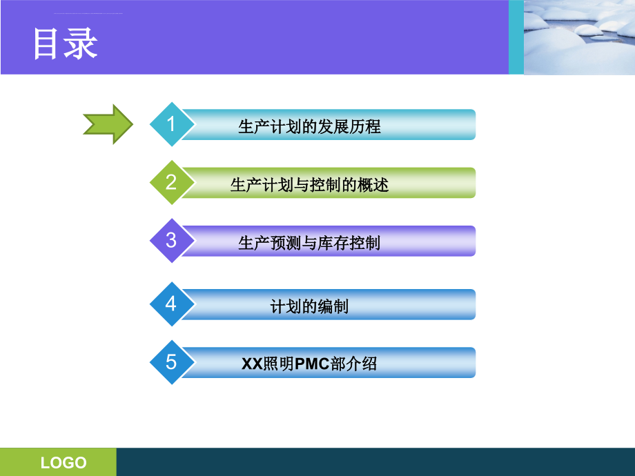 生产计划与物料控制（pmc培训）_第2页