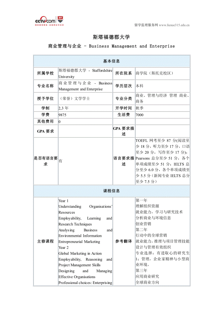 斯塔福德郡大学商业管理与企业本科专业_第1页