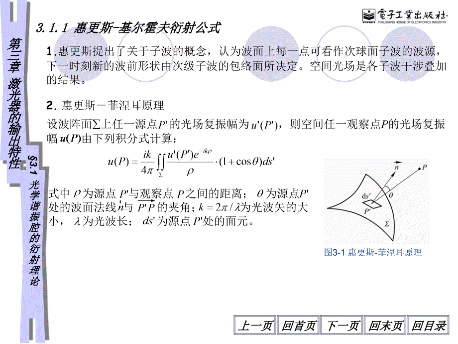 激光原理及应用课件_第1页