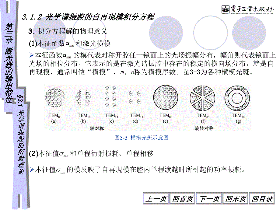 激光原理及应用课件_第4页