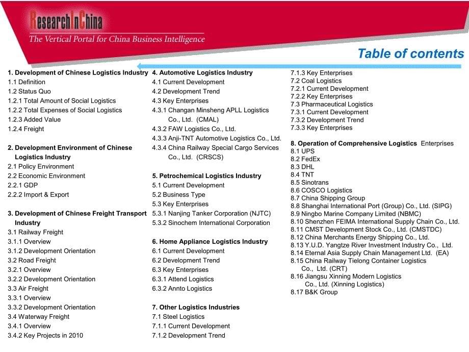 物流ChinaLogisticsIndustryReport_第5页