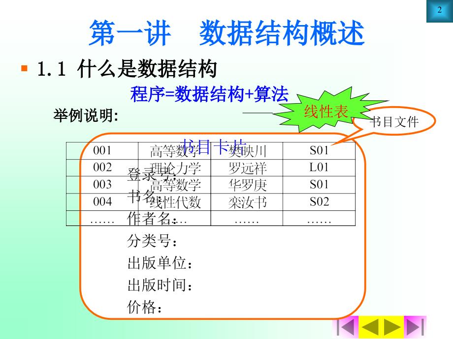 数据结构介绍_第2页