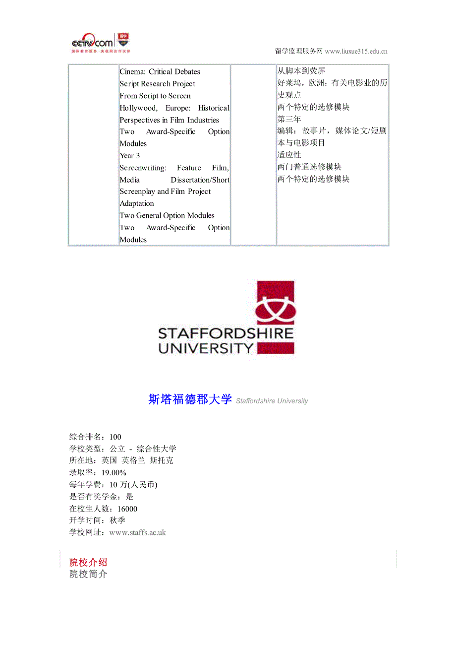 斯塔福德郡大学电影剧本创作与电影研究本科录取要求_第2页