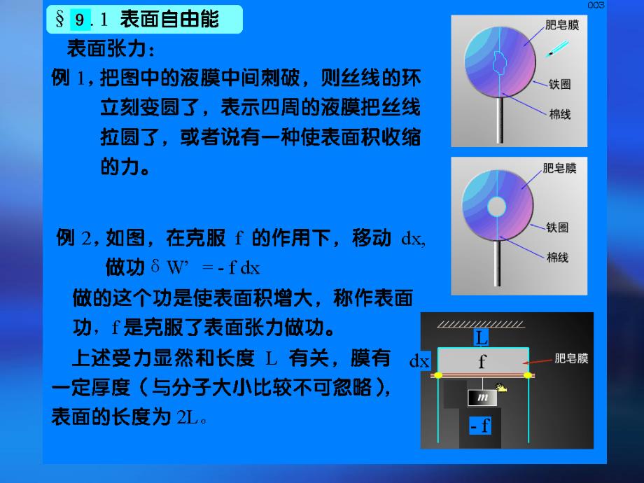 物理化学-胶体化学5(2)_第3页