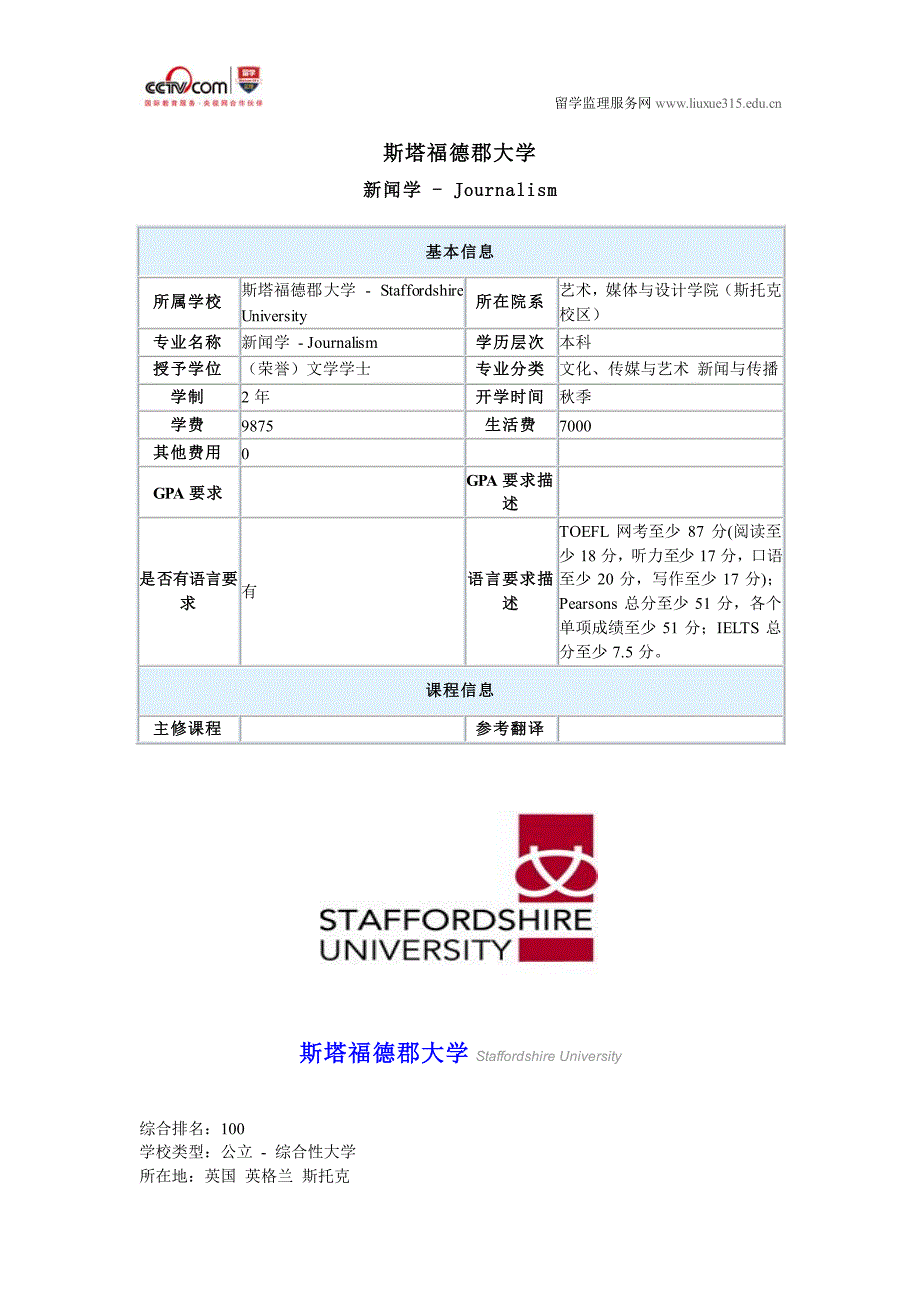 斯塔福德郡大学新闻学本科专业_第1页