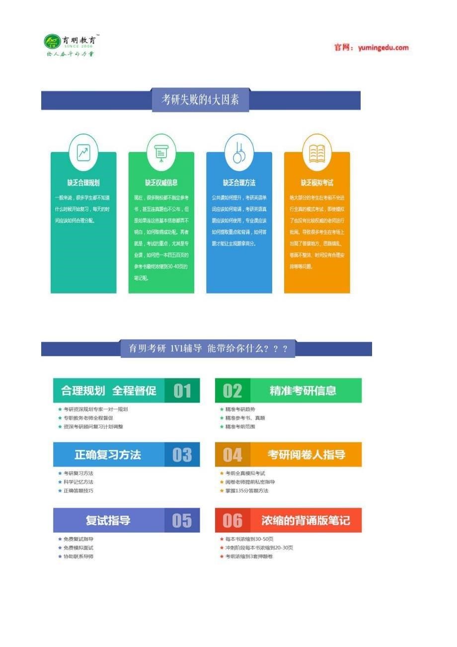 南开大学2016年应用心理学考研真题,考研参考书_第5页