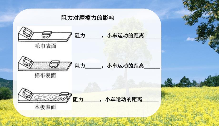 青岛初中物理--牛顿第一定律教学设计_第4页