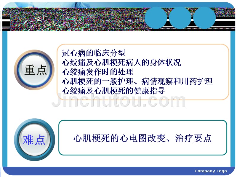 冠状动脉粥样硬化性心脏病人的护理ppt课件_第2页