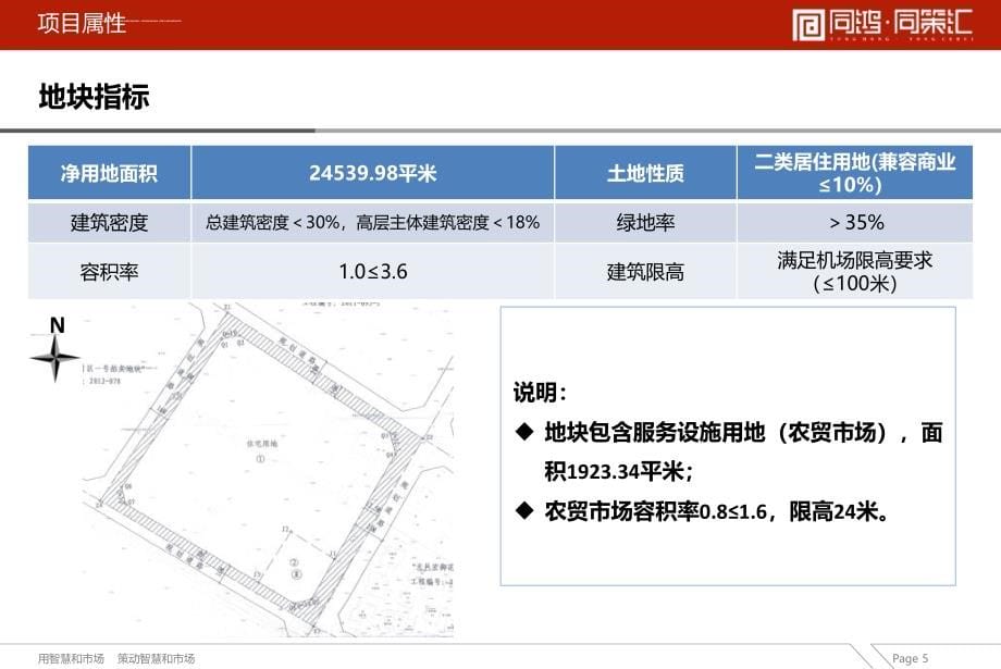 2012成都郫县红光镇天邑片区二号地块可研报告（终稿）ppt培训课件_第5页