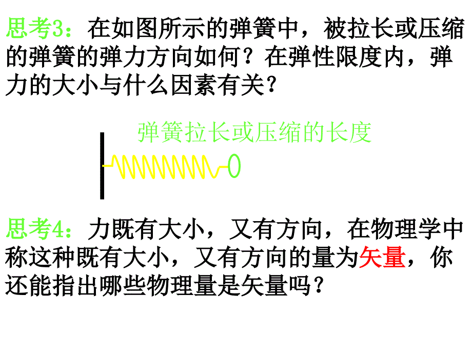 问题提出课件_第3页