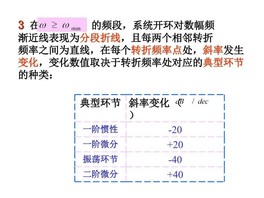 自动控制原理第五章第四讲对数频率稳定判据课件_第5页