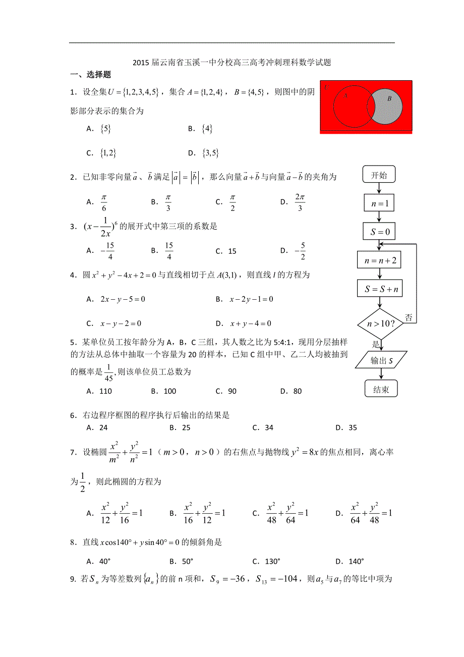 2015年云南省分校高三高考冲刺理科数学试题word版_第1页