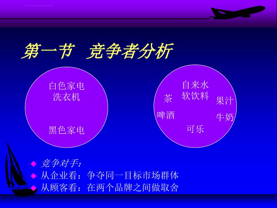 营销竞争能力分析课件_第4页