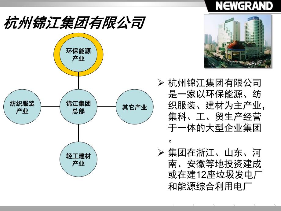 项目管理头等大事课件_第3页