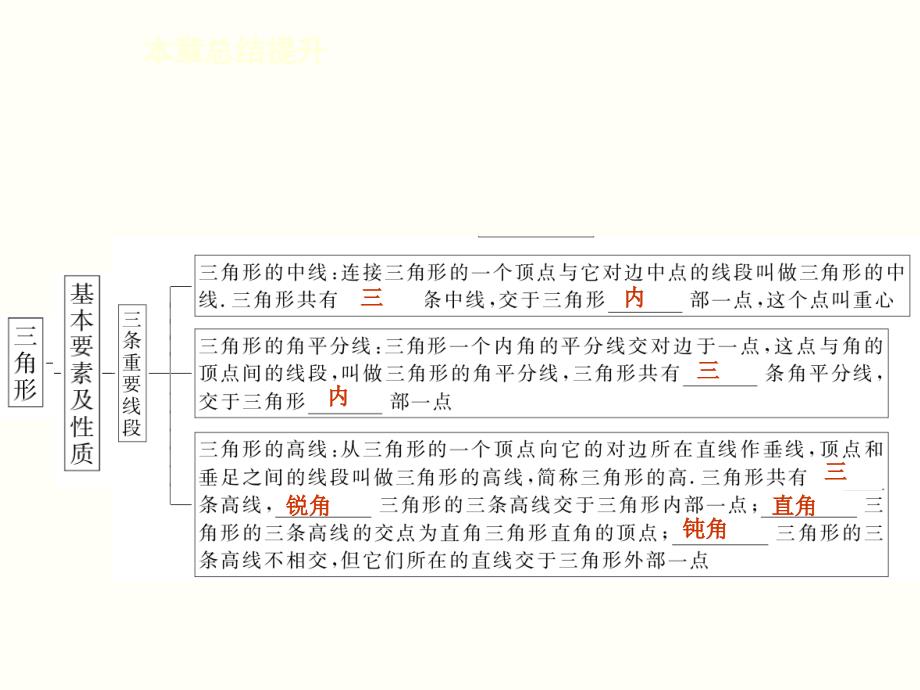 2015-2016学年度北师大版七年级数学下册第四章三角形本章总结提升课件_第3页