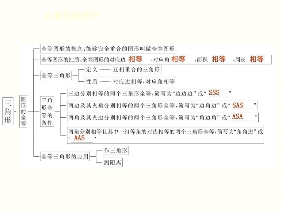 2015-2016学年度北师大版七年级数学下册第四章三角形本章总结提升课件_第5页