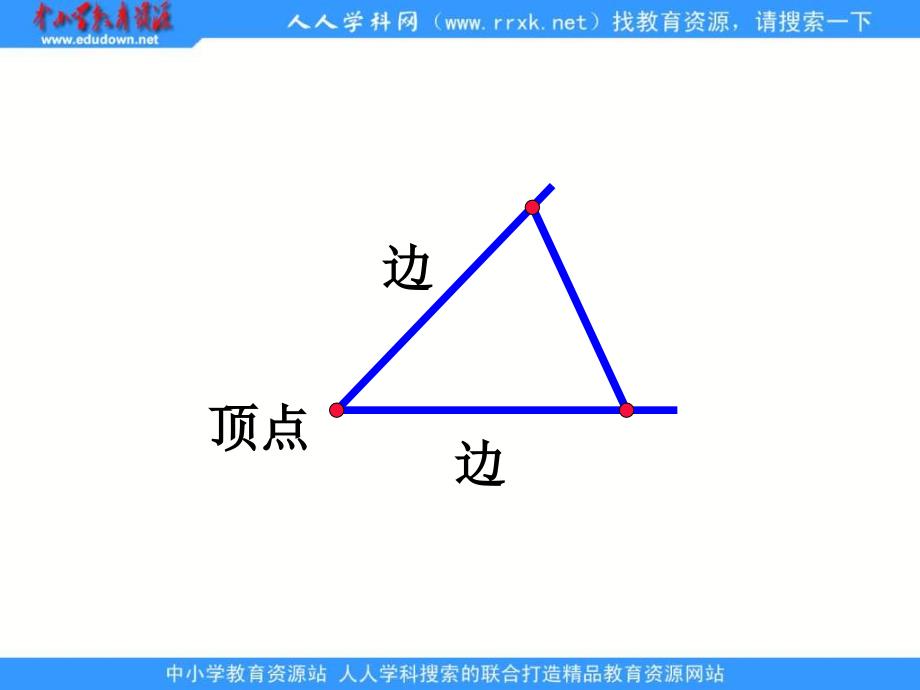 苏教版四年级下册《三角形的认识》ppt课件之一_第3页