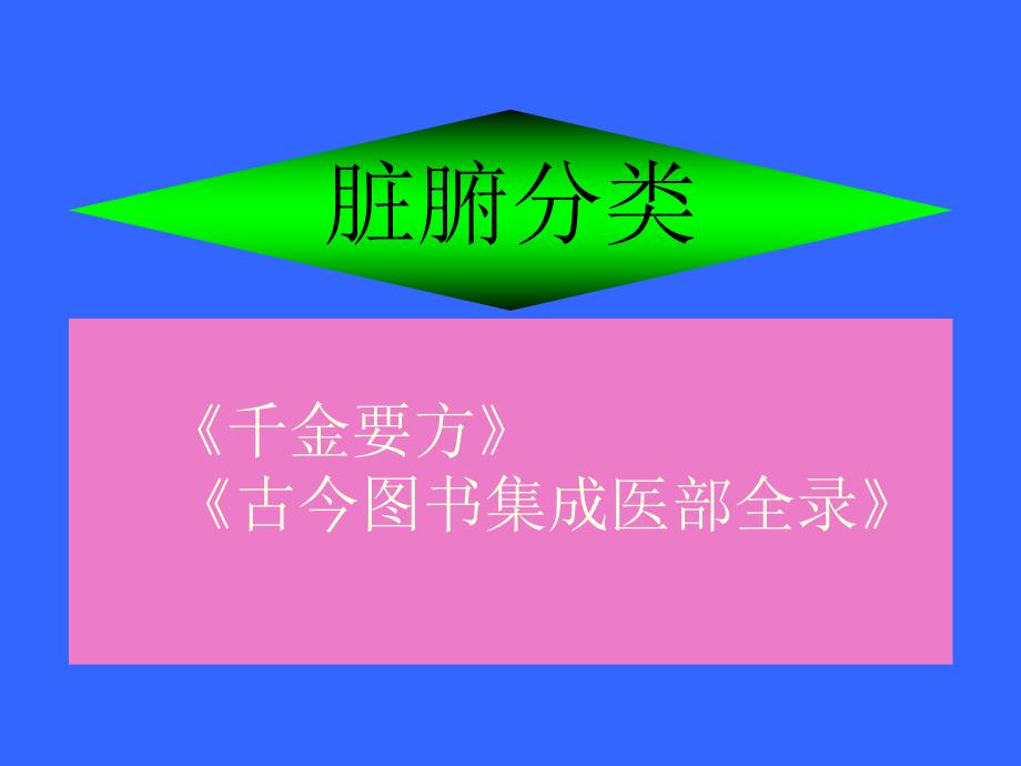 方剂的分类课件(2)_第3页