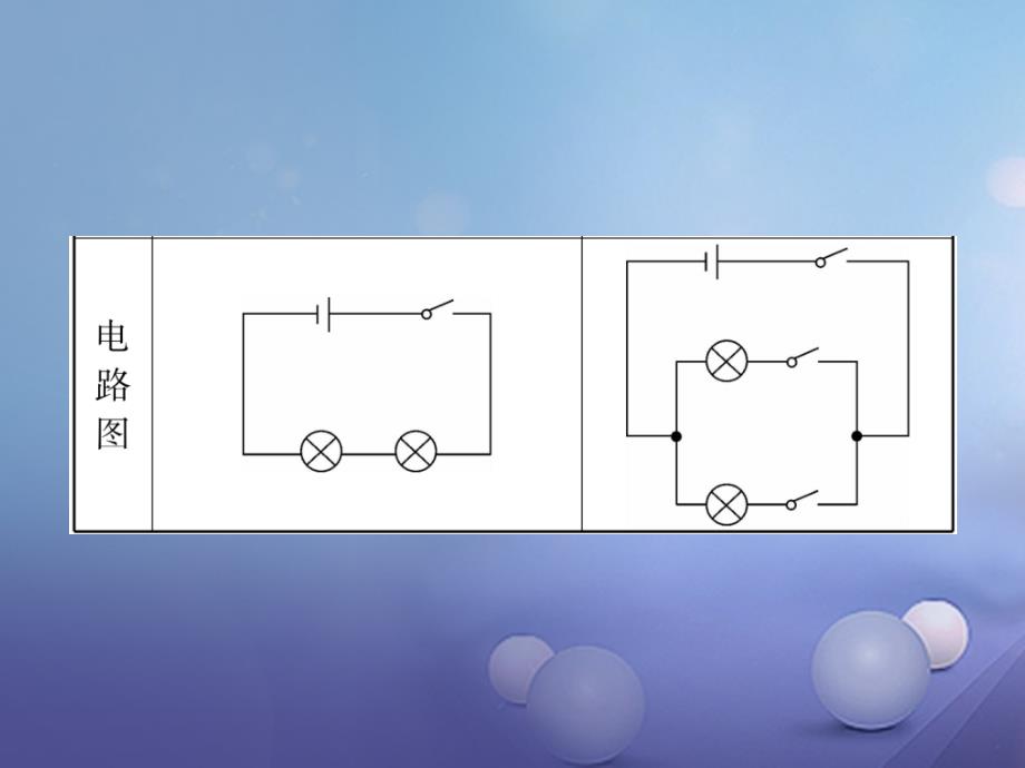 2017年秋九年级物理上册专题一简单电路的识别作业课件（新版）教科版_第4页