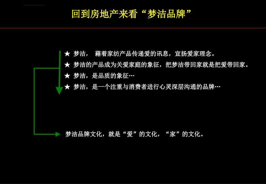 2006年长沙梦洁项目营销推广提案课件_第5页