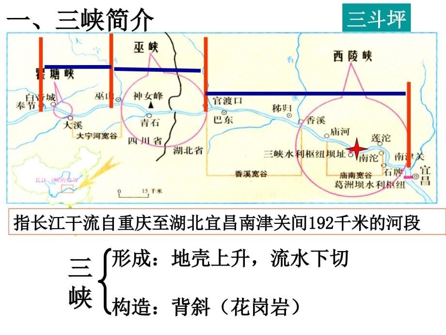 高考地理复习系列河流的综合治理课件_第5页