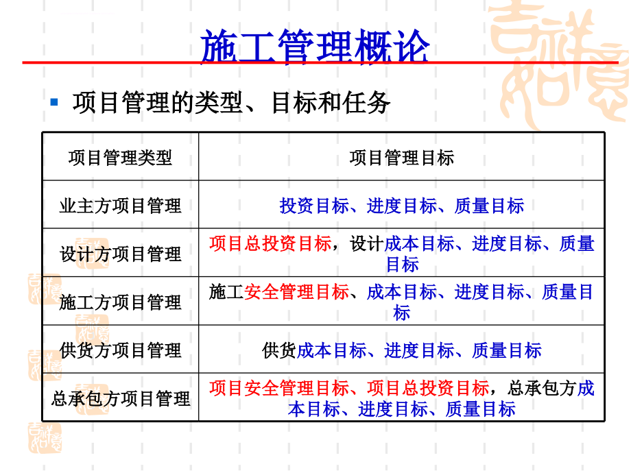 2011年二级建造师培训施工管理ppt培训课件_第3页