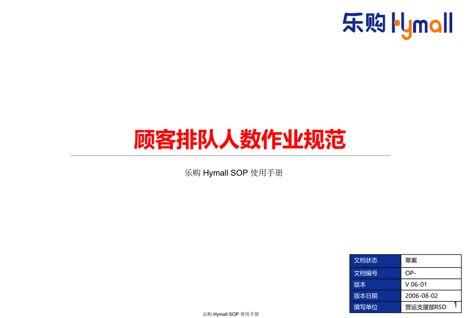 乐购顾客排队人数作业规范ppt培训课件_第1页