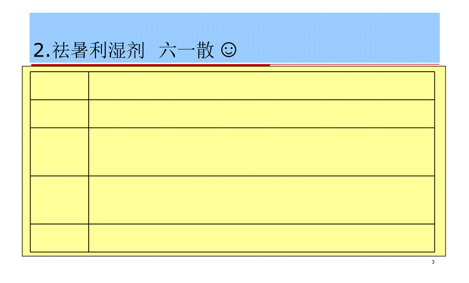 五章祛暑剂、十章开窍剂9课件_第3页