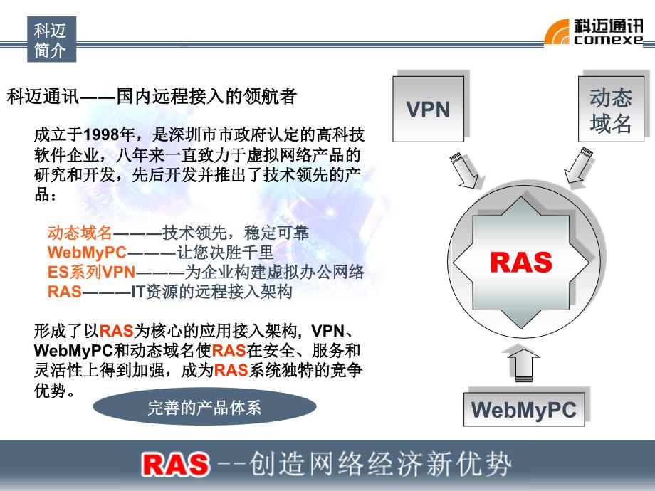 集中管理远程接入架构（newgrank）课件_第3页