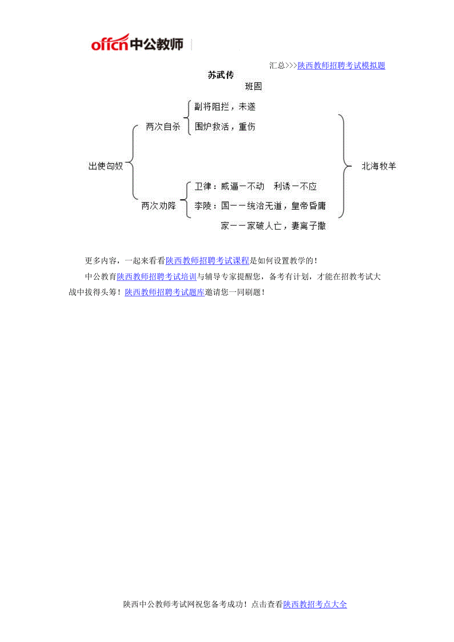 2016陕西教师招聘面试备考：《苏武传》教学设计_第4页