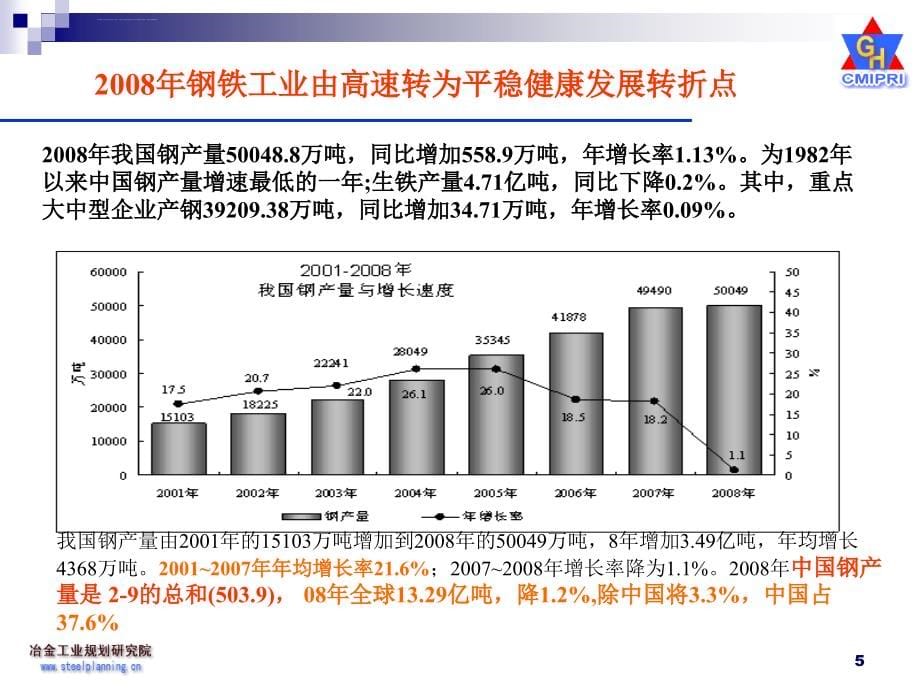 加快结构调整促进钢铁工业健康发展课件_第5页