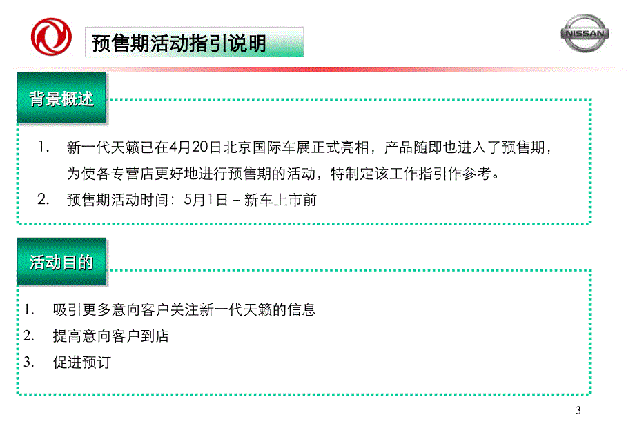 年东风日产新一代天籁专营店上市活动（上半部预售期活动指引）ppt培训课件_第3页