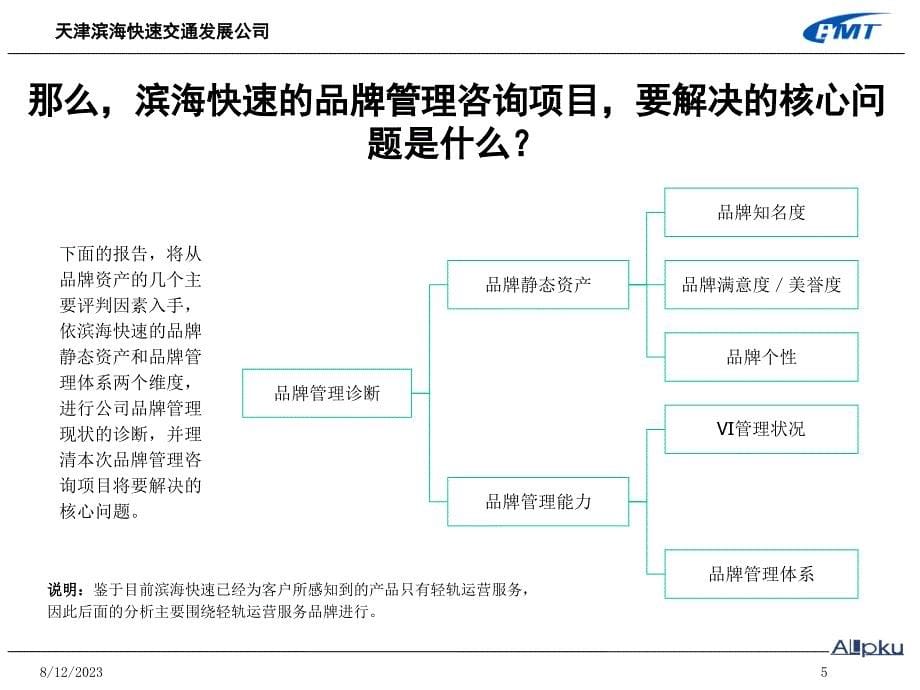 运输公司品牌管理诊断报告课件_第5页