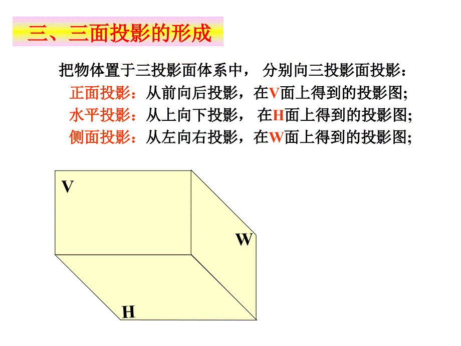 中国矿业大学北京工程制图第一章(1)(1)_第3页