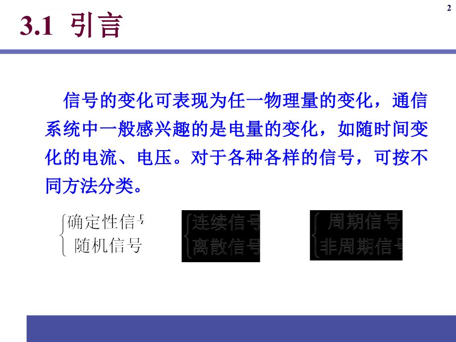 通信原理ppt电子课件教案第3章随机信号分析_第2页